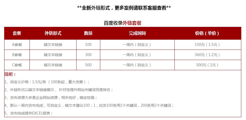 <a href=http://www.srseo.org.cn/seo/baidushoulu.html target=_blank class=infotextkey>ٶ</a>